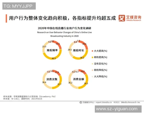 重庆排球队意识表现的数据分析与提升策略探讨