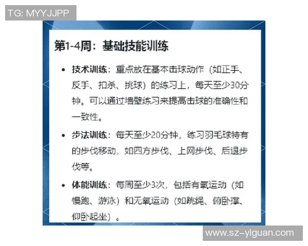 北京羽毛球队力量表现数据分析揭示运动员潜力与训练效果的关系